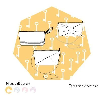 Patron Trio de pochettes · Les Patronnes